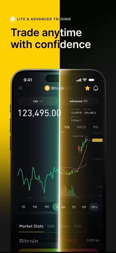 Binance.US截图